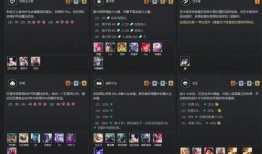 云顶s11最新爆料卡,神秘卡牌揭秘，战力升级指南